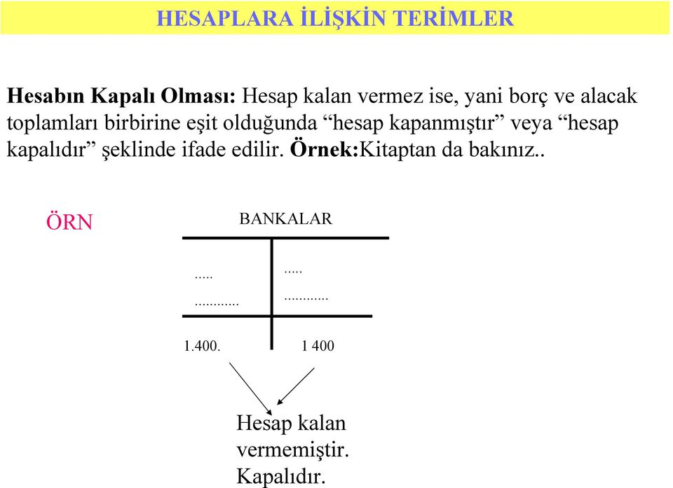 veya hesap kapalıdır şeklinde ifade edilir. Örnek:Kitaptan da bakınız.