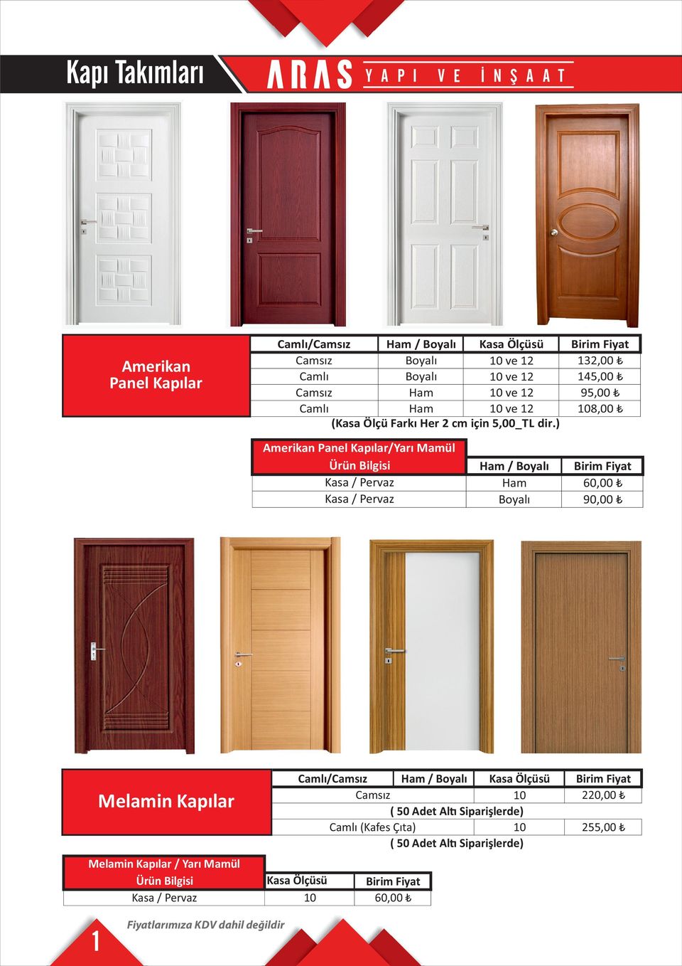 ) Amerikan Panel Kapılar/Yarı Mamül Ürün Bilgisi Kasa / Pervaz Kasa / Pervaz Melamin Kapılar Melamin Kapılar / Yarı Mamül Ürün Bilgisi Kasa