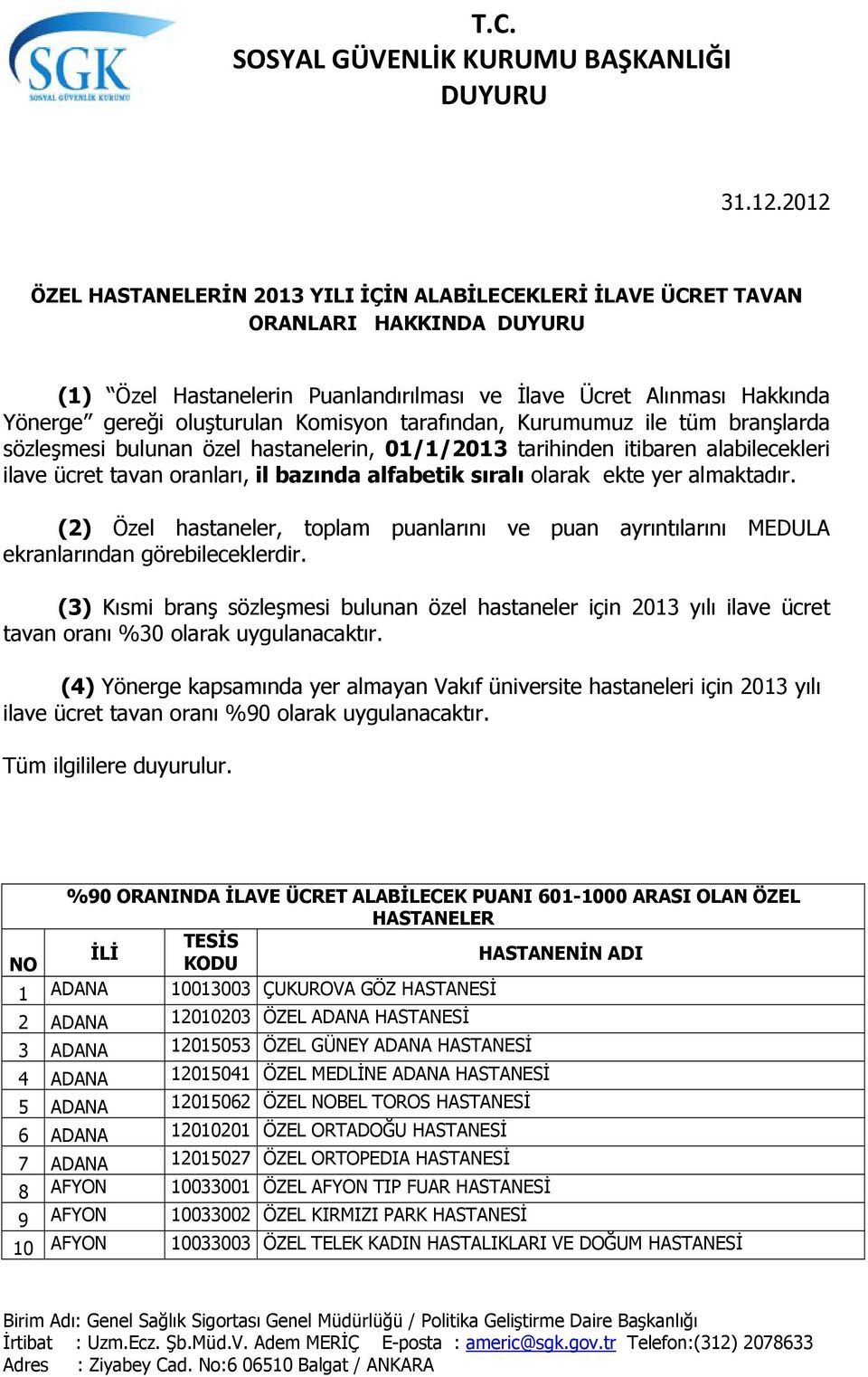 tarafından, Kurumumuz ile tüm branşlarda sözleşmesi bulunan özel hastanelerin, 01/1/2013 tarihinden itibaren alabilecekleri ilave ücret tavan oranları, il bazında alfabetik sıralı olarak ekte yer