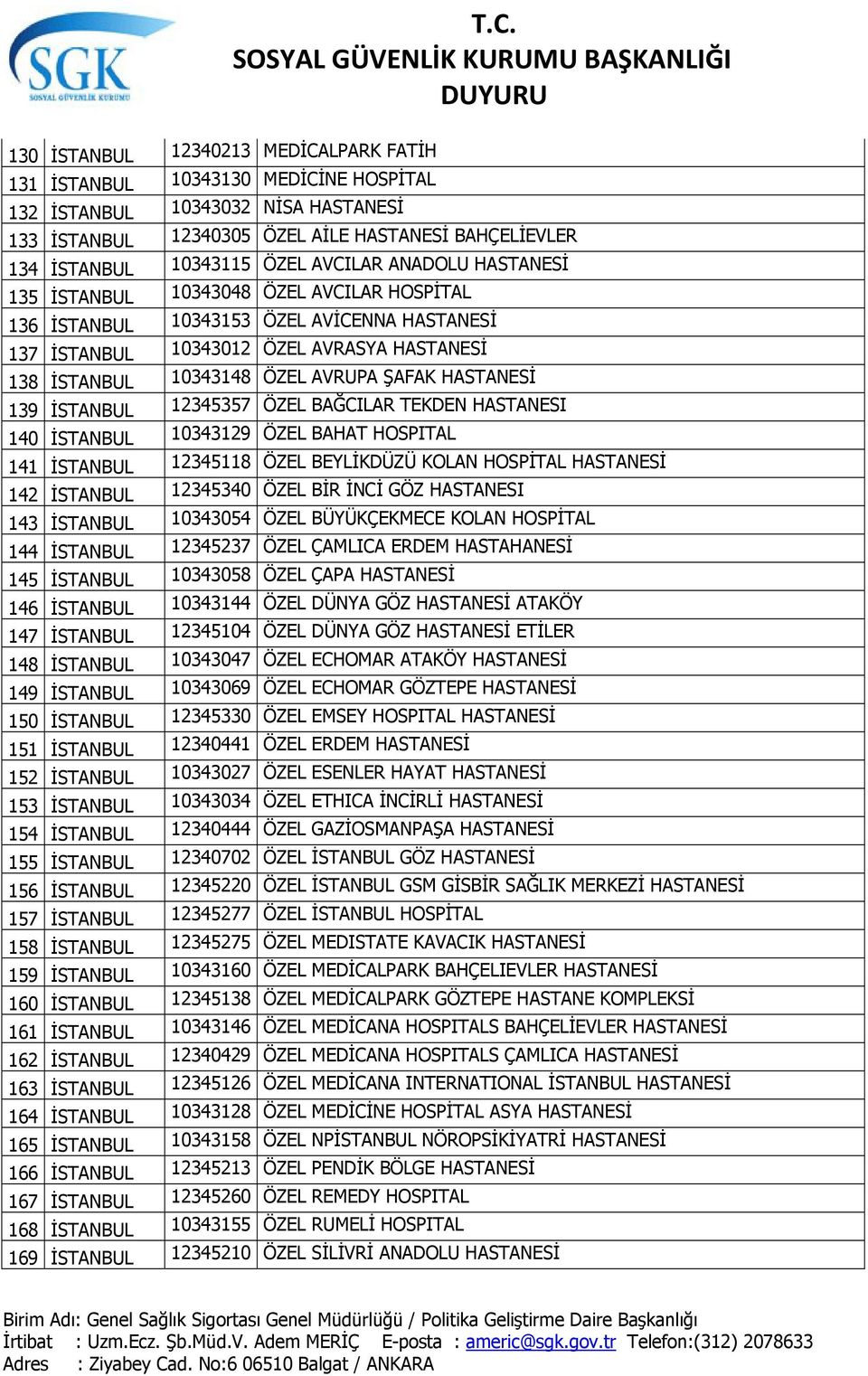 NE HOSPİTAL 132 İSTANBUL 10343032 NİSA HASTANESİ T.C.