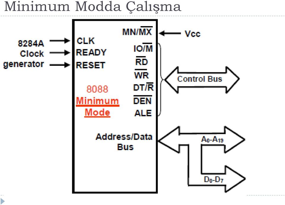 Çalışma