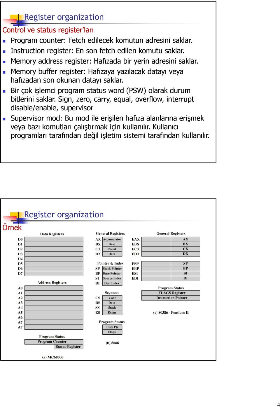 Bir çok işlemci program status word (PSW) olarak durum bitlerini saklar.