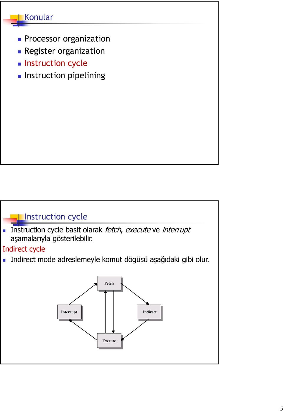 olarak fetch, execute ve interrupt aşamalarıyla gösterilebilir.