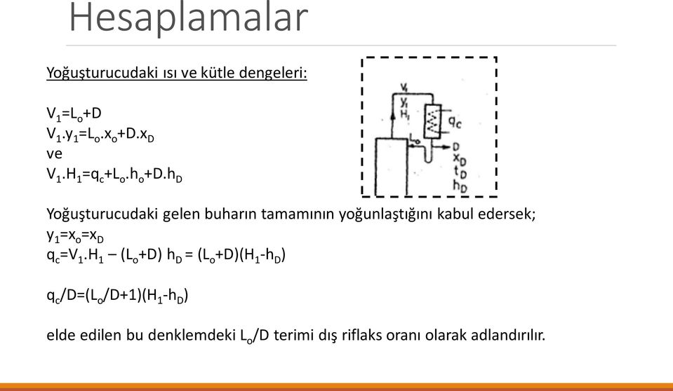 h D Yoğuşturucudaki gelen buharın tamamının yoğunlaştığını kabul edersek; y 1 =x o =x D q