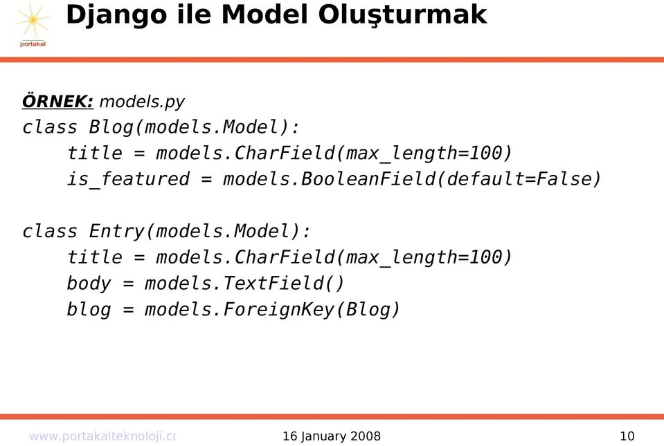 booleanfield(default=false) class Entry(models.Model): title = models.