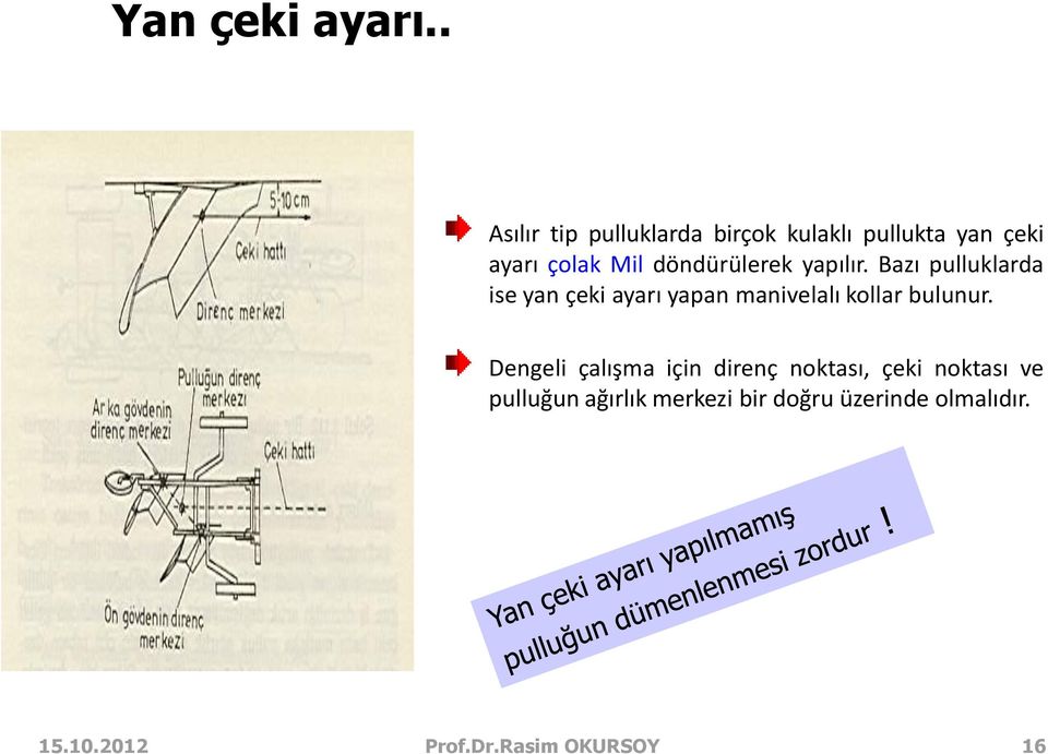 döndürülerek yapılır.