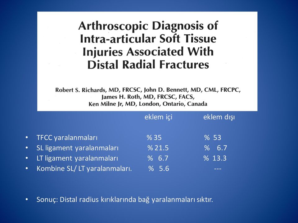 7 LT ligament yaralanmaları % 6.7 % 13.