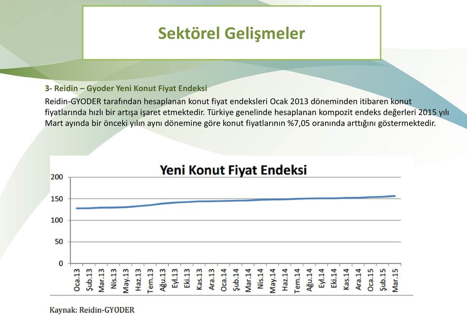 artışa işaret etmektedir.