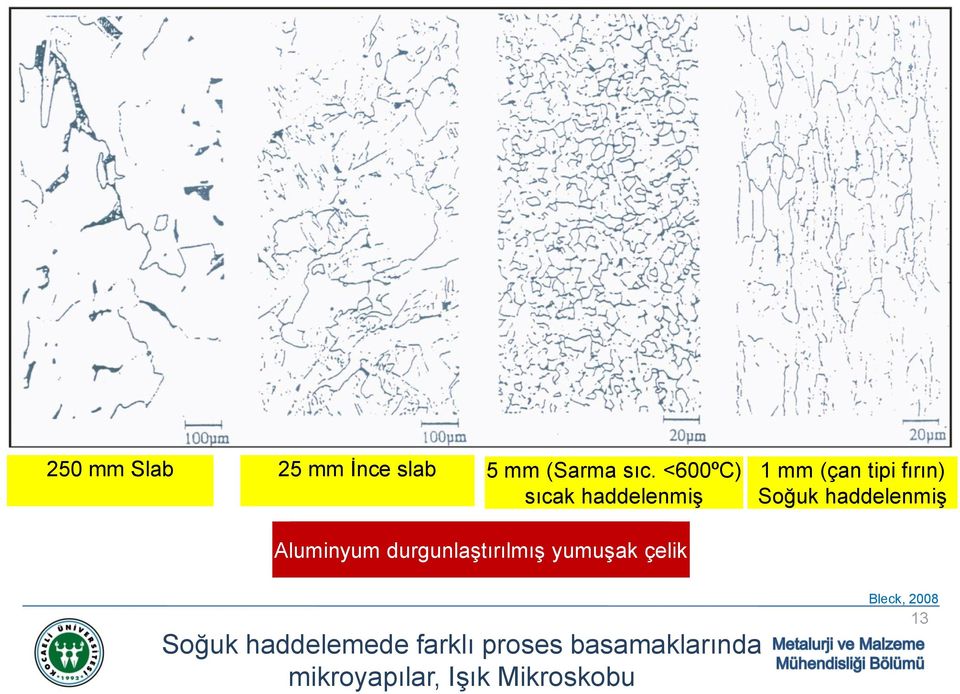 haddelenmiş Aluminyum durgunlaştırılmış yumuşak çelik