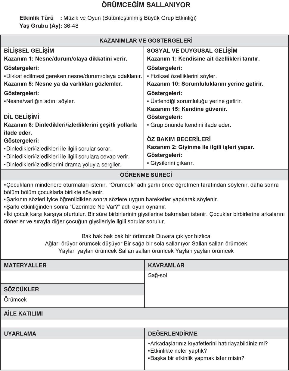 Dinledikleri/izledikleri ile ilgili sorulara cevap verir. Dinledikleri/izlediklerini drama yoluyla sergiler. SOSYAL VE DUYGUSAL GELİŞİM Kazanım 1: Kendisine ait özellikleri tanıtır.