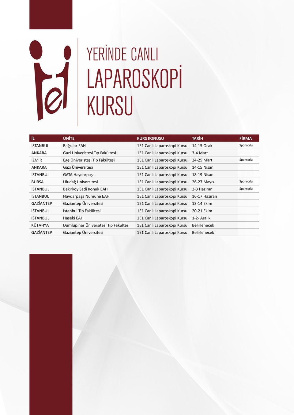 Canlı Laparoskopi Kursu 26-27 Mayıs Sponsorlu İSTANBUL Bakırköy Sadi Konuk EAH 1E1 Canlı Laparoskopi Kursu 2-3 Haziran Sponsorlu İSTANBUL Haydarpaşa Numune EAH 1E1 Canlı Laparoskopi Kursu 16-17
