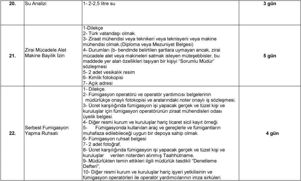 Makine Bayilik İzin mücadele alet veya makineleri satmak isteyen müteşebbisler, bu 5 gün maddede yer alan özellikleri taşıyan bir kişiyi Sorumlu Müdür sözleşmesi 5-2 adet vesikalık resim 6- Kimlik