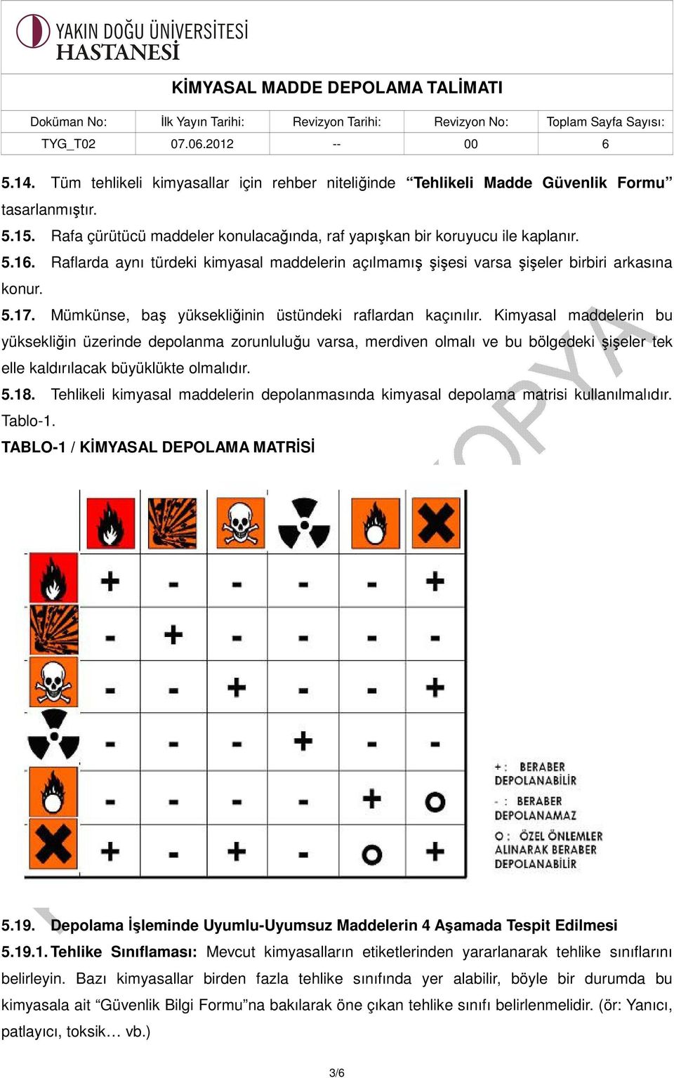 Kimyasal maddelerin bu yüksekliğin üzerinde depolanma zorunluluğu varsa, merdiven olmalı ve bu bölgedeki şişeler tek elle kaldırılacak büyüklükte olmalıdır. 5.18.