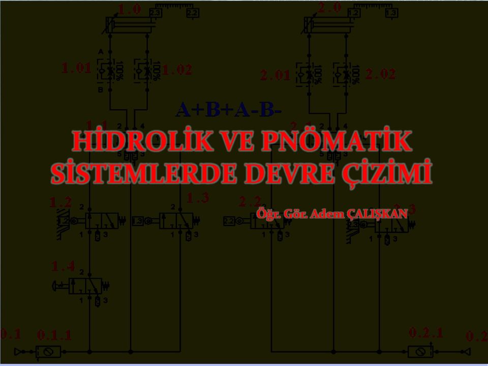 SİSTEMLERDE DEVRE