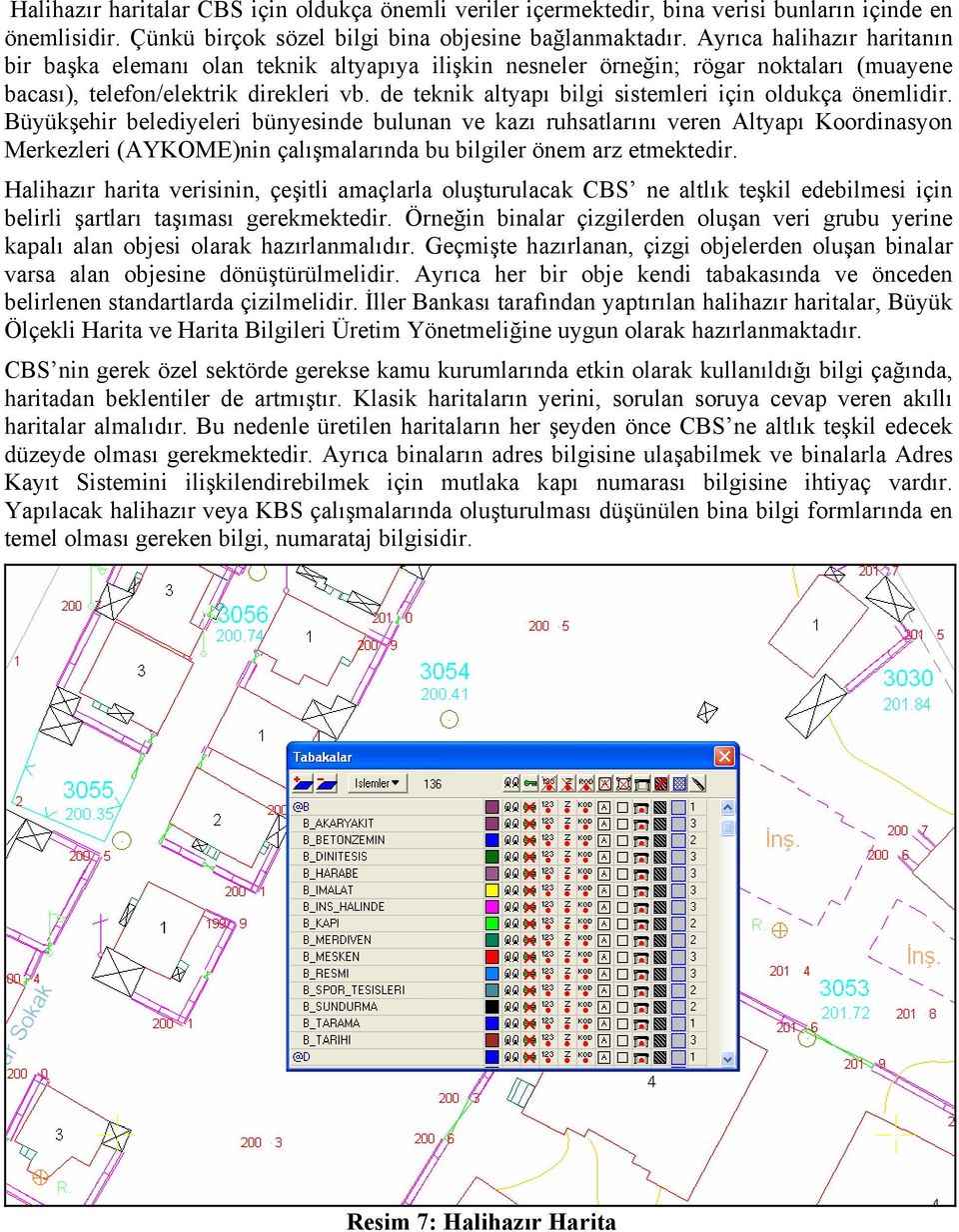 de teknik altyapı bilgi sistemleri için oldukça önemlidir.