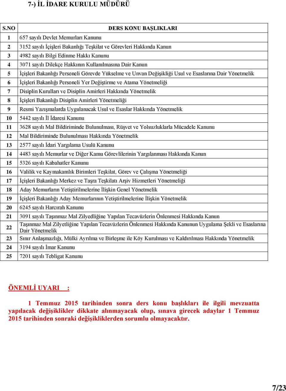 Teşkilat, Görev ve Çalışma Yönetmeliği 17 İçişleri Bakanlığı Merkez ve Taşra Teşkilatı Arşiv Hizmetleri Yönetmeliği 18 Aday Memurların Yetiştirilmelerine İlişkin Genel Yönetmelik 19 İçişleri