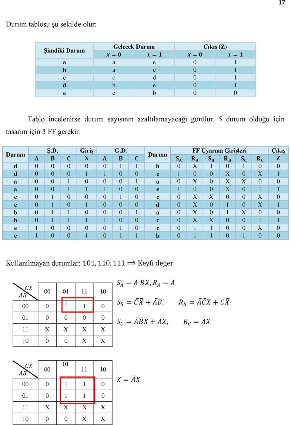 rum ġ.d. GiriĢ G.D.