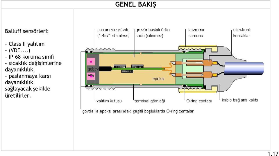 ..) - IP 68 koruma sınıfı - sıcaklık