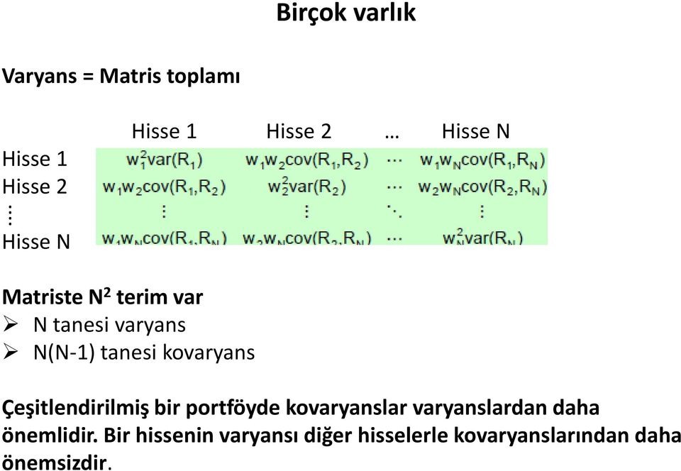 kovaryans Çeşitlendirilmiş bir portföyde kovaryanslar varyanslardan daha