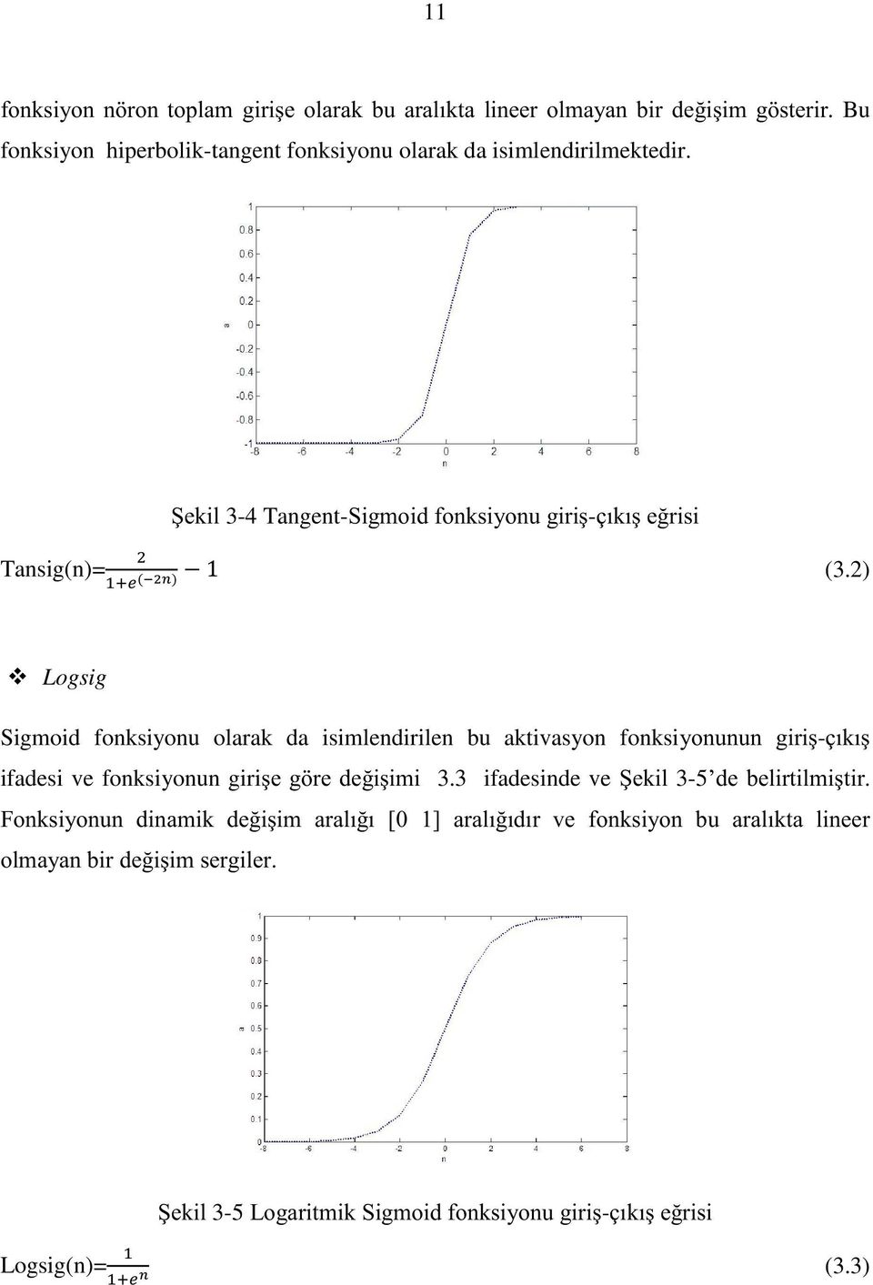 ) 1 (3.2) Logsig Sigmoid fonksiyonu olarak da isimlendirilen bu aktivasyon fonksiyonunun giriş-çıkış ifadesi ve fonksiyonun girişe göre değişimi 3.