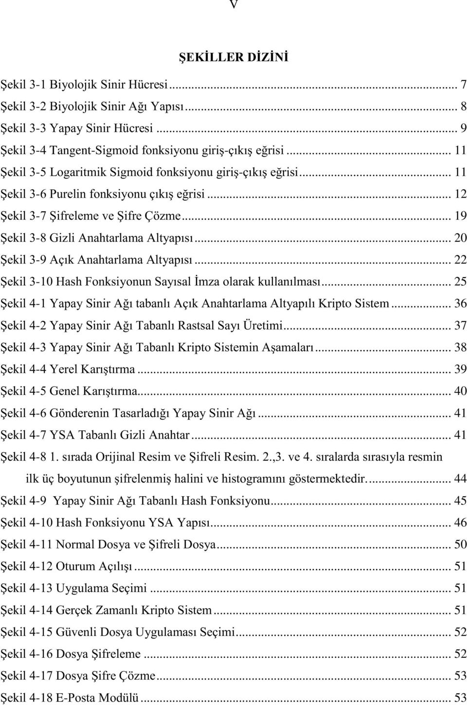 .. 20 Şekil 3-9 Açık Anahtarlama Altyapısı... 22 Şekil 3-10 Hash Fonksiyonun Sayısal İmza olarak kullanılması... 25 Şekil 4-1 Yapay Sinir Ağı tabanlı Açık Anahtarlama Altyapılı Kripto Sistem.