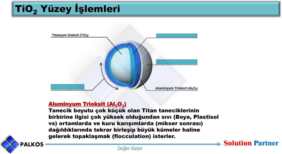 Plastisol vs) ortamlarda ve kuru karışımlarda (mikser sonrası)