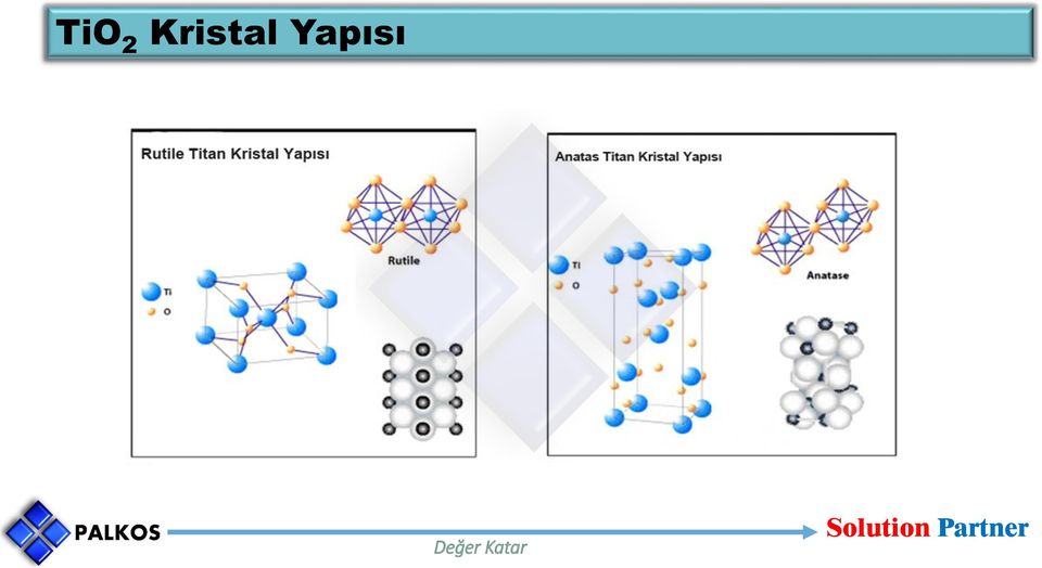 Yapısı