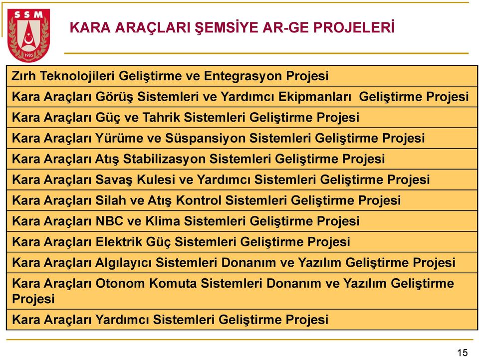 Sistemleri Geliştirme Projesi Kara Araçları Silah ve Atış Kontrol Sistemleri Geliştirme Projesi Kara Araçları NBC ve Klima Sistemleri Geliştirme Projesi Kara Araçları Elektrik Güç Sistemleri