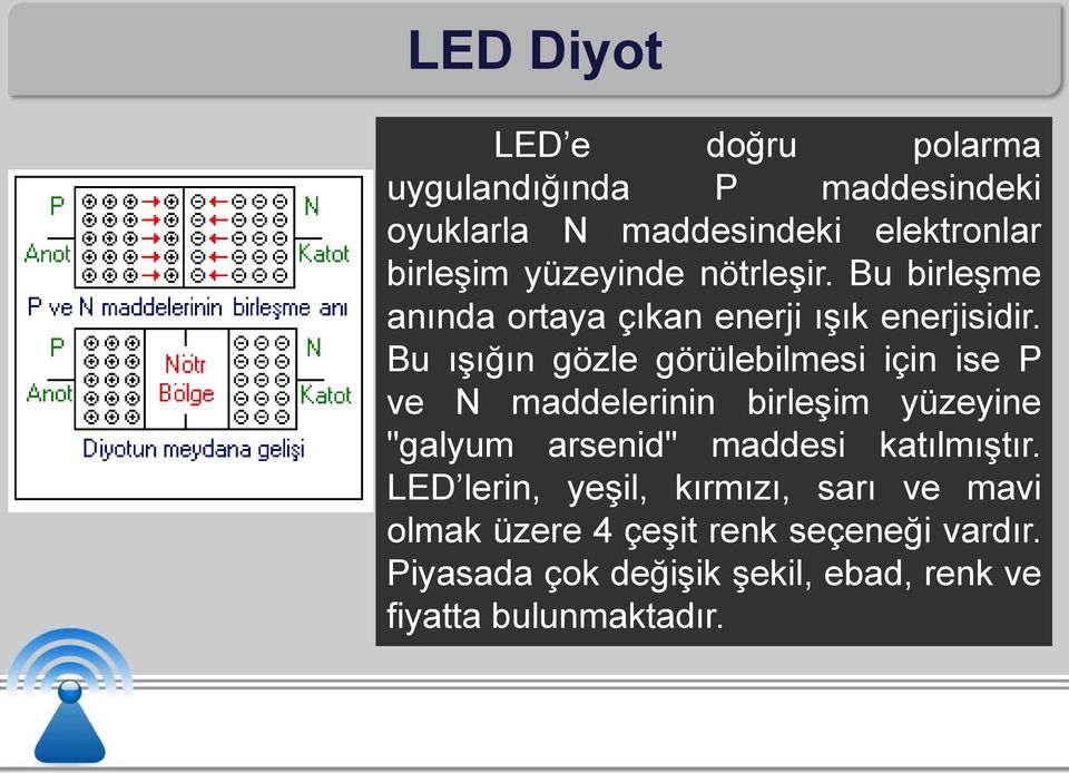 Bu ışığın gözle görülebilmesi için ise P ve N maddelerinin birleşim yüzeyine "galyum arsenid" maddesi