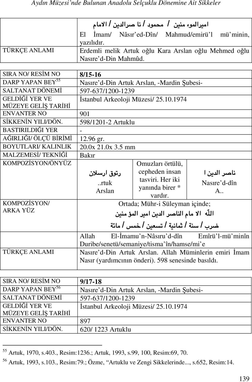 SIRA NO/ RESİM NO 8/15-16 DARP YAPAN BEY 55 Nasıre d-din Artuk Arslan, -Mardin Şubesi- SALTANAT DÖNEMİ 597-637/1200-1239 GELDİĞİ YER VE İstanbul Arkeoloji Müzesi/ 25.10.