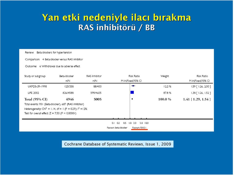 BB Cochrane Database of