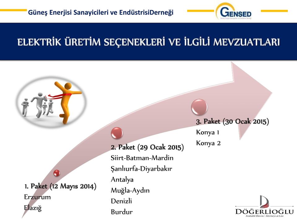 Paket (29 Ocak 2015) Siirt-Batman-Mardin