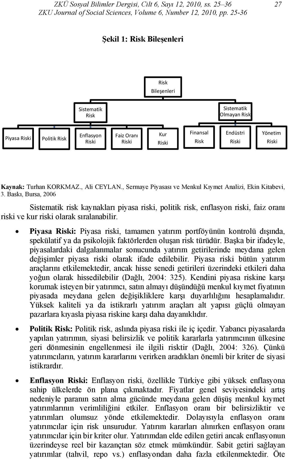 KORKMAZ., Ali CEYLAN., Sermaye Piyasası ve Menkul Kıymet Analizi, Ekin Kitabevi, 3.