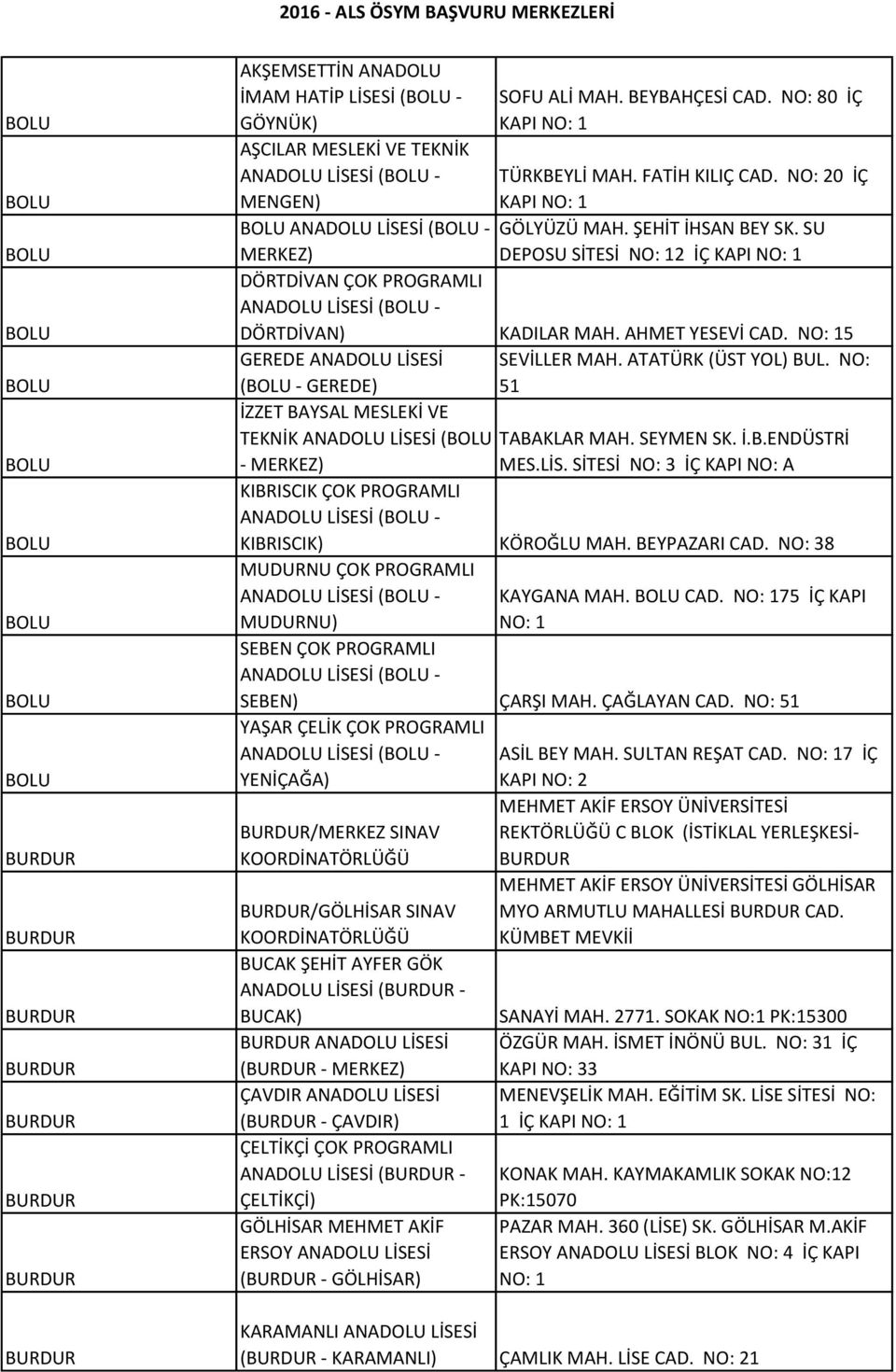 ŞEHİT İHSAN BEY SK. SU DEPOSU SİTESİ NO: 12 İÇ DÖRTDİVAN) KADILAR MAH. AHMET YESEVİ CAD. NO: 15 GEREDE ANADOLU LİSESİ SEVİLLER MAH. ATATÜRK (ÜST YOL) BUL.