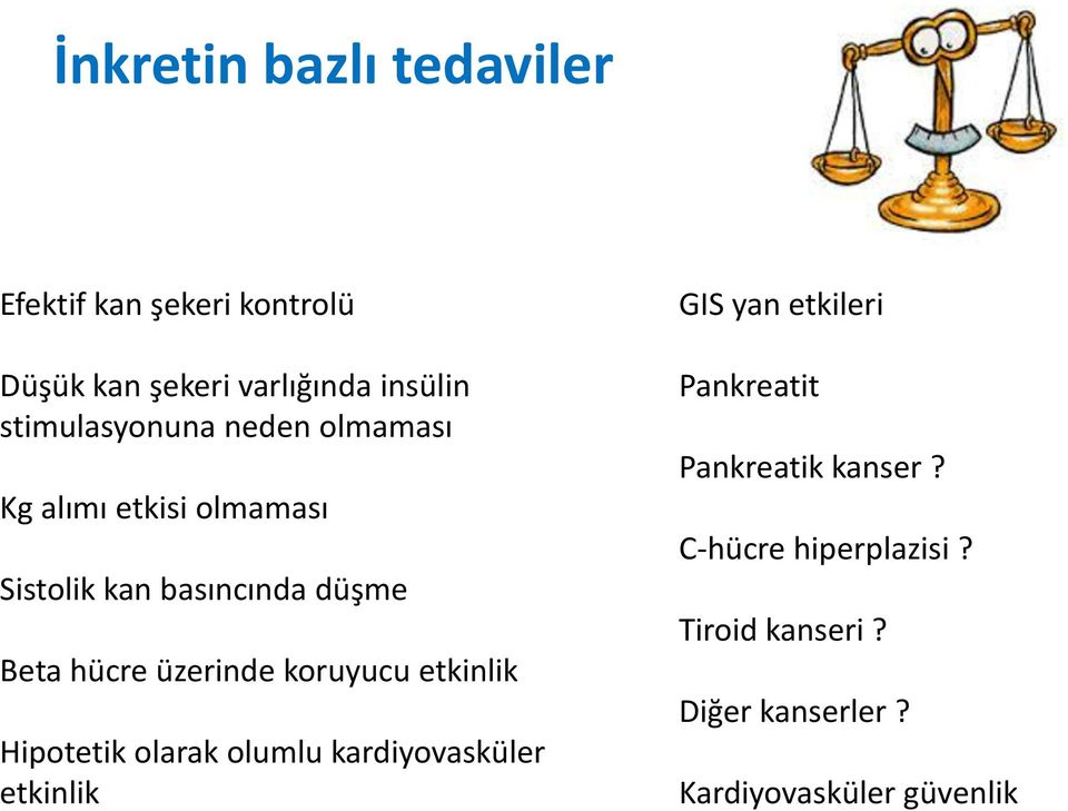 üzerinde koruyucu etkinlik Hipotetik olarak olumlu kardiyovasküler etkinlik GIS yan etkileri