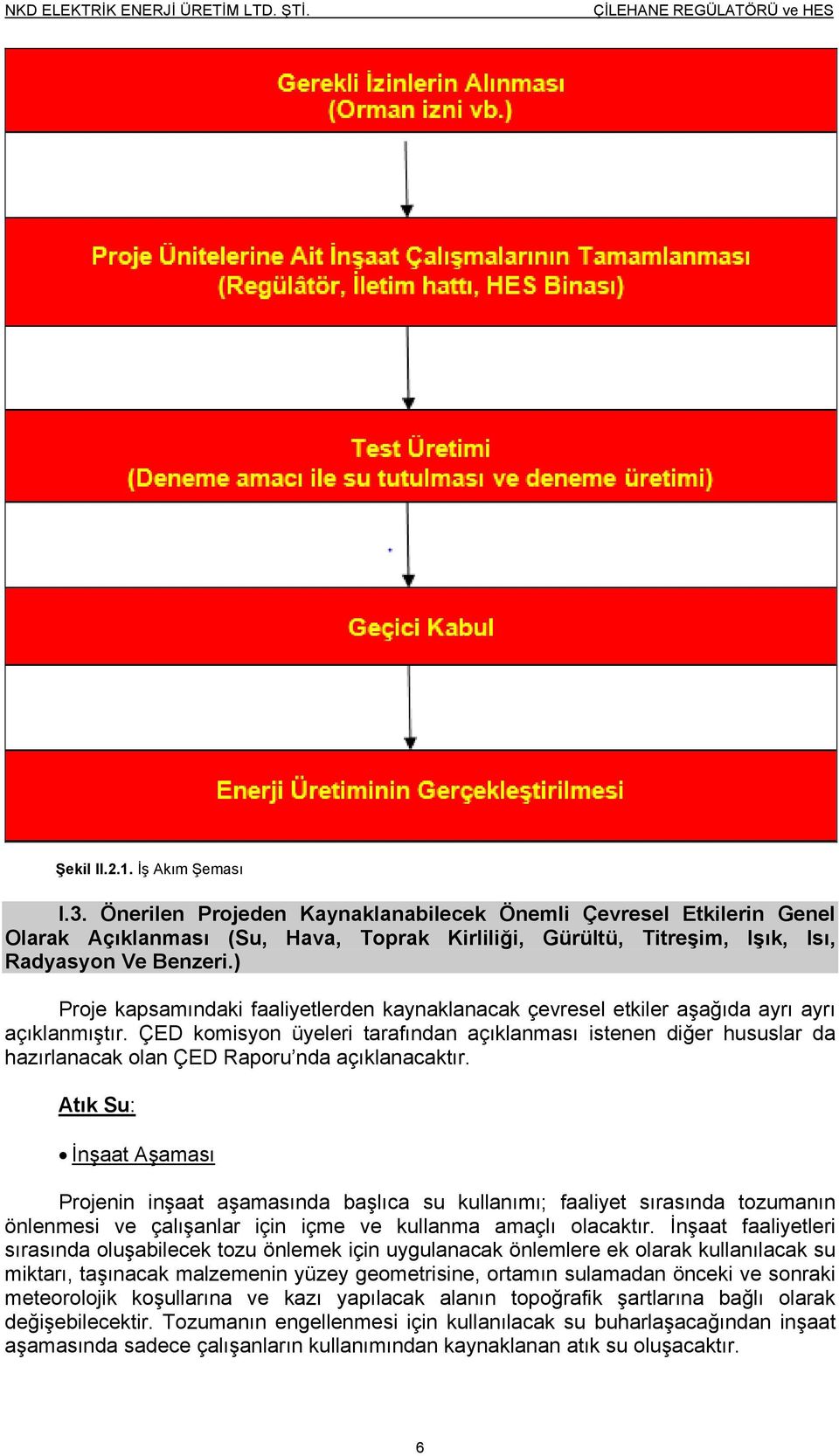 ) Proje kapsamındaki faaliyetlerden kaynaklanacak çevresel etkiler aşağıda ayrı ayrı açıklanmıştır.