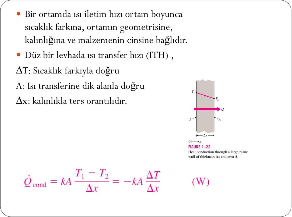 Düz bir levhada ısı transfer hızı (ITH), T: Sıcaklık farkıyla