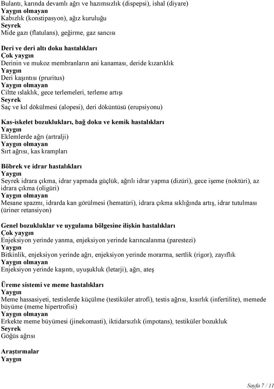 (erupsiyonu) Kas-iskelet bozuklukları, bağ doku ve kemik hastalıkları Eklemlerde ağrı (artralji) Sırt ağrısı, kas krampları Böbrek ve idrar hastalıkları idrara çıkma, idrar yapmada güçlük, ağrılı