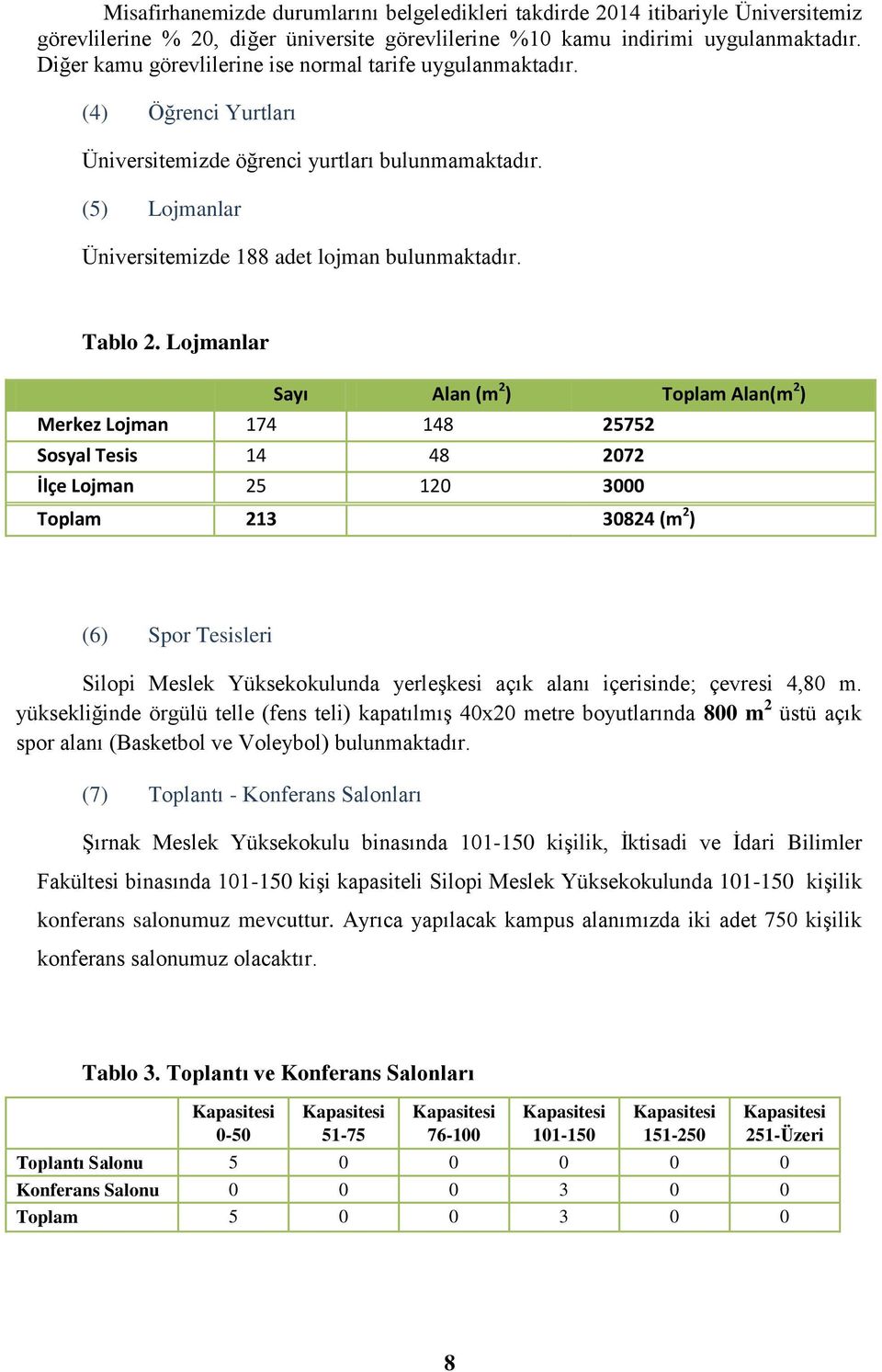 Lojmanlar Sayı Alan (m 2 ) Toplam Alan(m 2 ) Merkez Lojman 174 148 25752 Sosyal Tesis 14 48 2072 İlçe Lojman 25 120 3000 Toplam 213 30824 (m 2 ) (6) Spor Tesisleri Silopi Meslek Yüksekokulunda