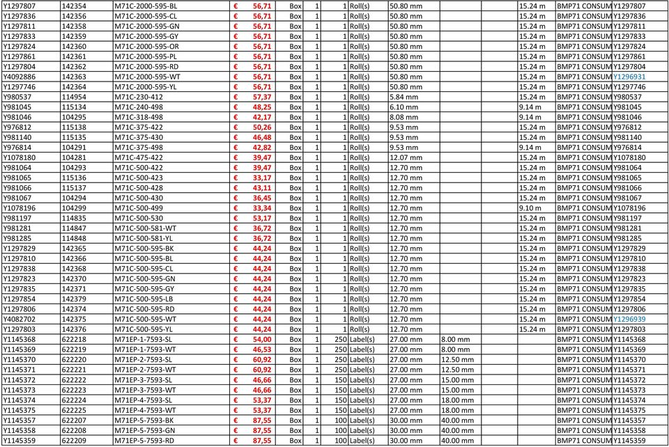 80 mm 15.24 m BMP71 CONSUMABLES Y1297824 Y1297861 142361 M71C-2000-595-PL 56,71 Box 1 1 Roll(s) 50.80 mm 15.24 m BMP71 CONSUMABLES Y1297861 Y1297804 142362 M71C-2000-595-RD 56,71 Box 1 1 Roll(s) 50.