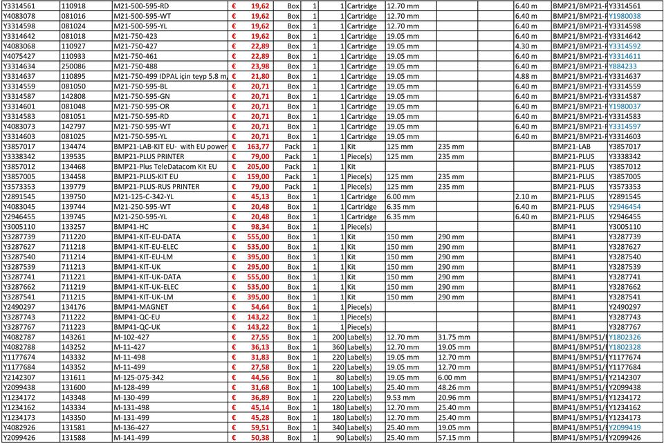 30 m BMP21/BMP21-PLUS Y3314592 Y4075427 110933 M21-750-461 22,89 Box 1 1 Cartridge 19.05 mm 6.40 m BMP21/BMP21-PLUS Y3314611 Y3314634 250086 M21-750-488 23,98 Box 1 1 Cartridge 19.05 mm 6.40 m BMP21/BMP21-PLUS Y884233 Y3314637 110895 M21-750-499 IDPAL için teyp 5.