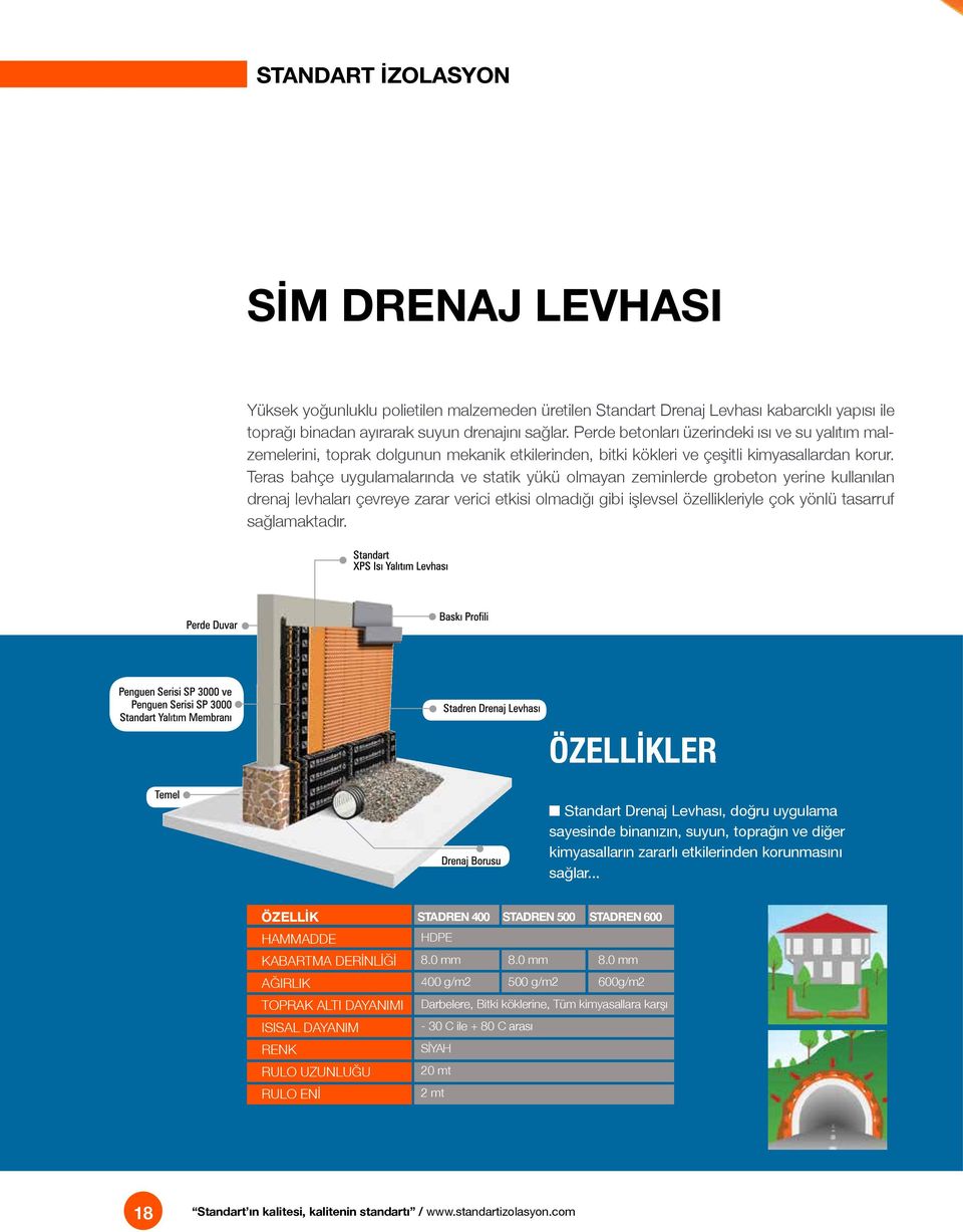 Teras bahçe uygulamalarında ve statik yükü olmayan zeminlerde grobeton yerine kullanılan drenaj levhaları çevreye zarar verici etkisi olmadığı gibi işlevsel özellikleriyle çok yönlü tasarruf