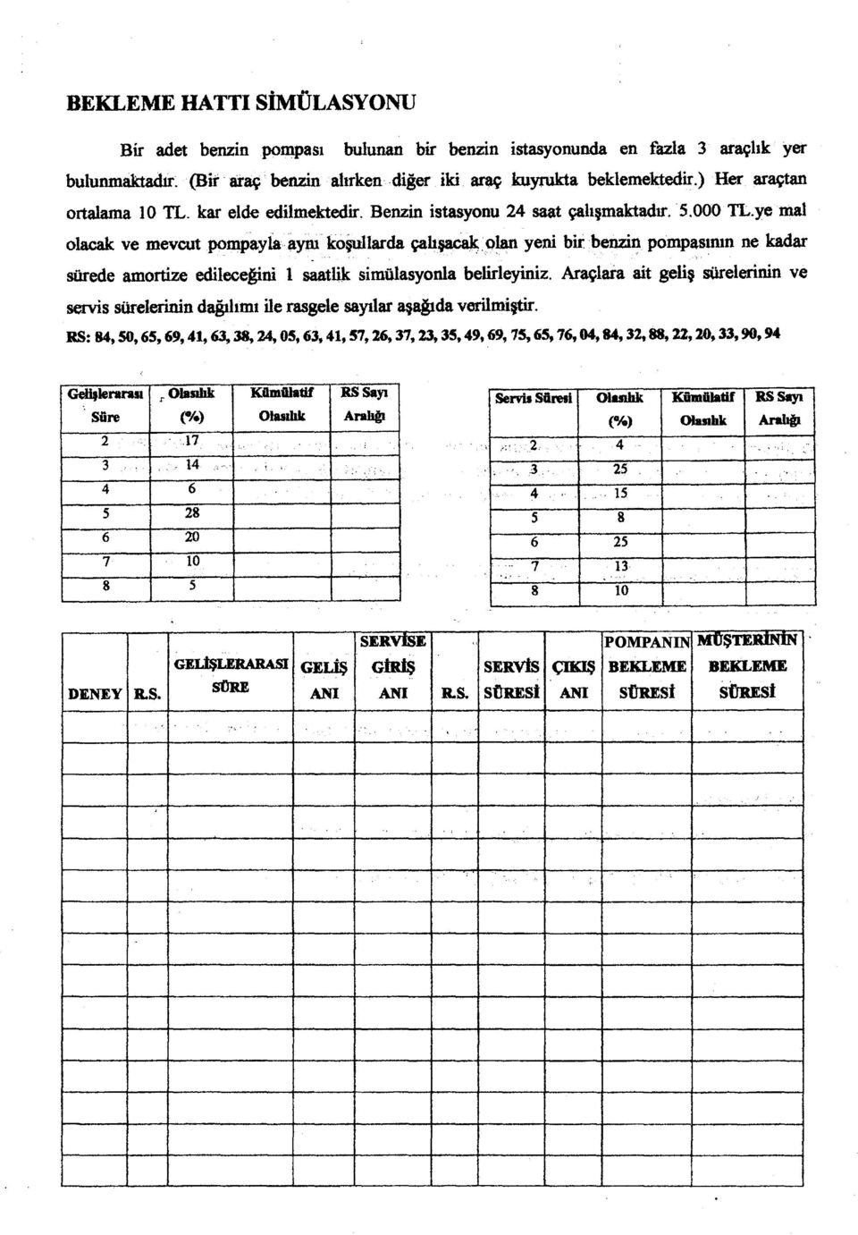 o~ yeni bir benzin pompasının ne kadar sürede amortize edileceğini 1 saatlik simülasyonla belirleyiniz.