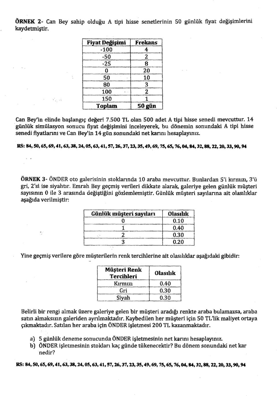 hisse senedi mevcuttur. 14 günlük simülasyon sonucu fiyat değişimini inceleyerek, bu dönemin sonundaki A tipi hisse senedi fiyatlarını ve Can Beyin 14 gün sonundaki net karını hesaplayınız.