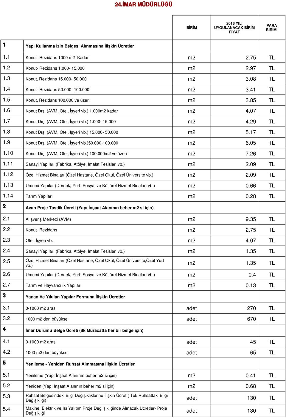 000 m2 4.29 TL 1.8 Konut Dışı (AVM, Otel, İşyeri vb.) 15.000-50.000 m2 5.17 TL 1.9 Konut Dışı (AVM, Otel, İşyeri vb.)50.000-100.000 m2 6.05 TL 1.10 Konut Dışı (AVM, Otel, İşyeri vb.) 100.