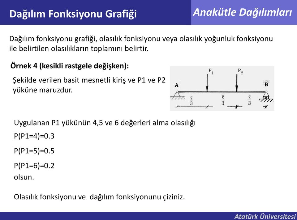 Örnek 4 (kesikli rastgele değişken): Şekilde verilen basit mesnetli kiriş ve P1 ve P2 yüküne maruzdur.