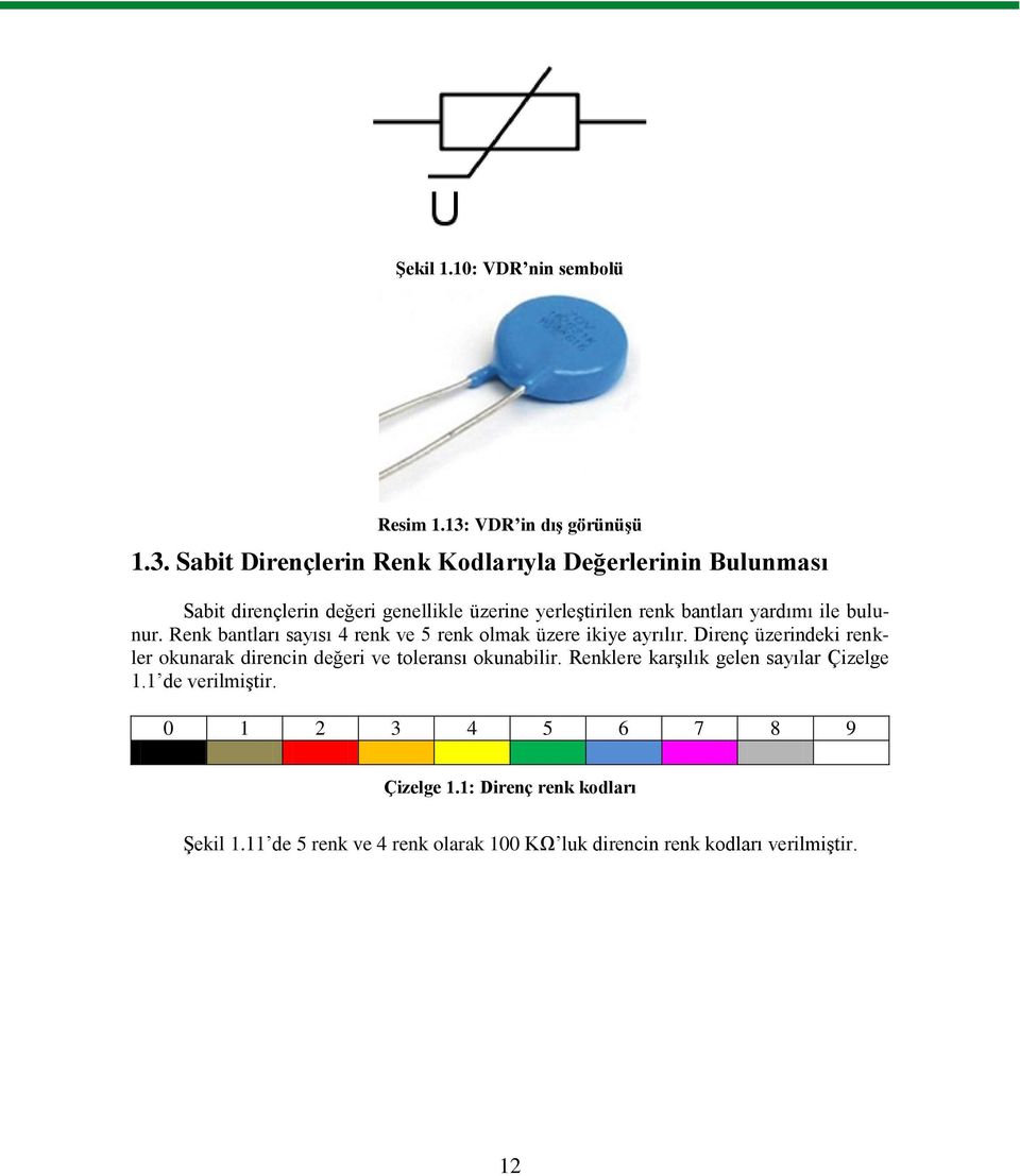 Sabit Dirençlerin Renk Kodlarıyla Değerlerinin Bulunması Sabit dirençlerin değeri genellikle üzerine yerleştirilen renk bantları yardımı