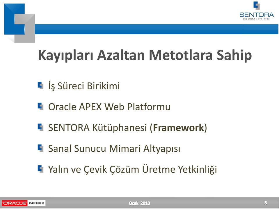 Kütüphanesi (Framework) Sanal Sunucu Mimari