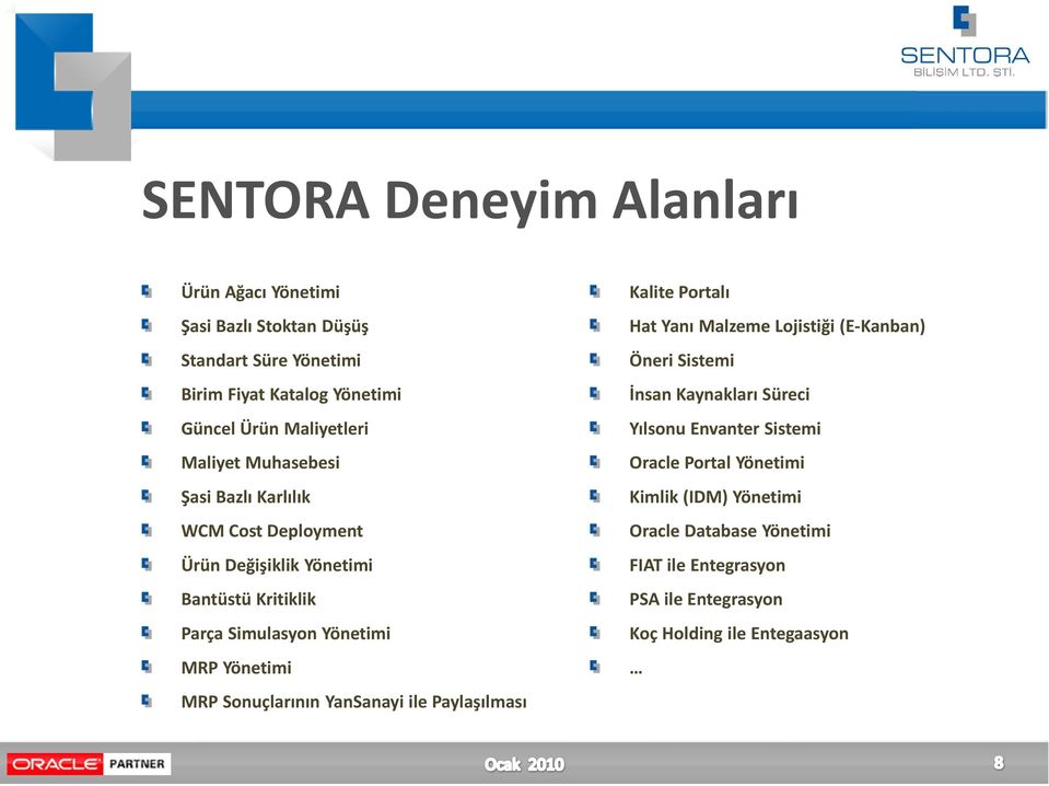 Sonuçlarının YanSanayi ile Paylaşılması Kalite Portalı Hat Yanı Malzeme Lojistiği (E-Kanban) Öneri Sistemi İnsan Kaynakları Süreci Yılsonu