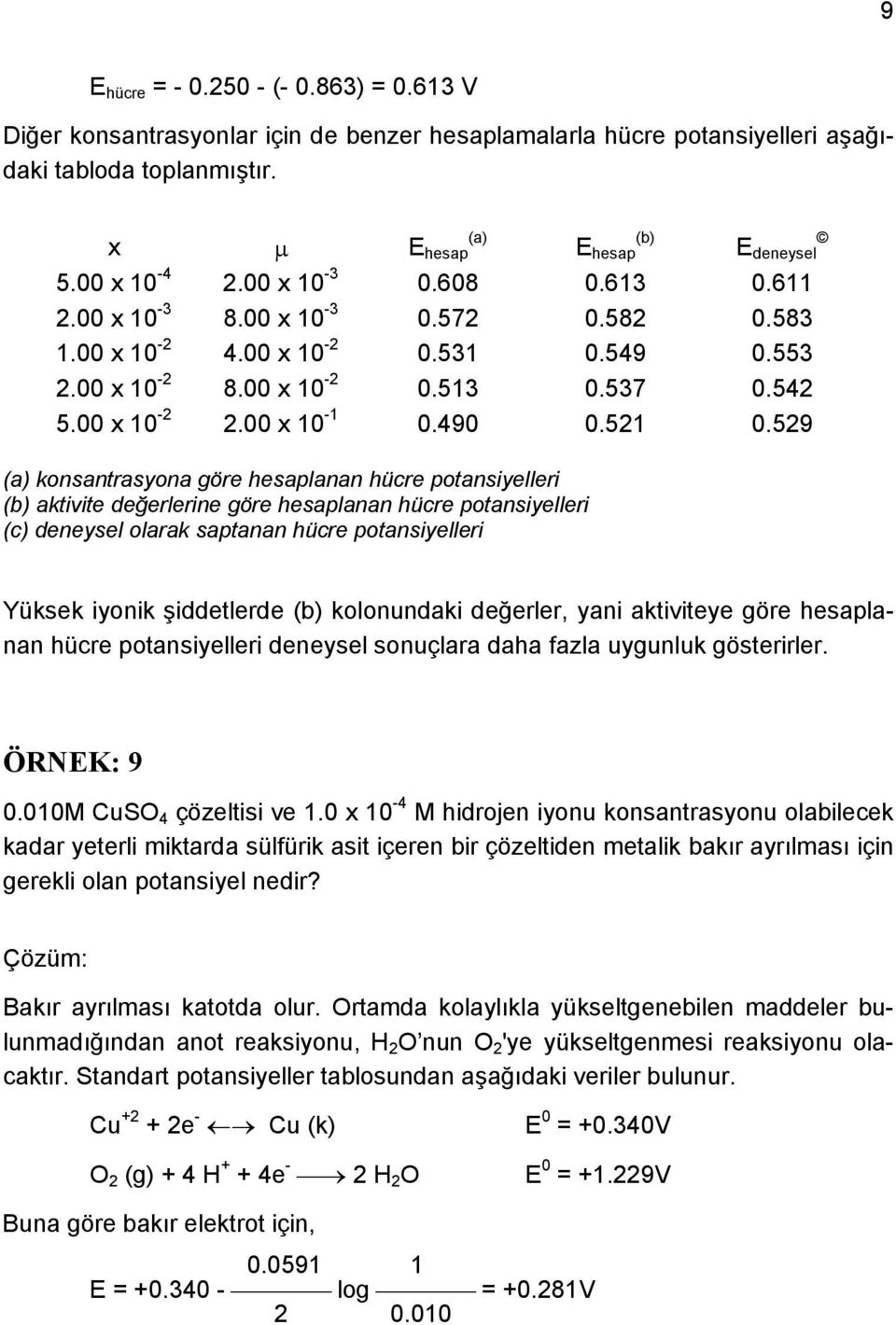 529 (a) ko nsantrasyona göre hesaplanan hücre potansiyelleri (b) aktivite değerlerine göre hesaplanan hücre potansiyelleri (c) deneysel olarak saptanan hücre potansiyelleri Yüksek iyonik şiddetlerde